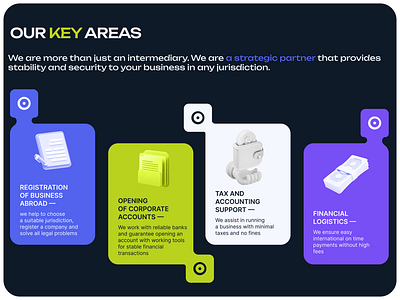 Multipage website of an international company animation design logo ui ux web