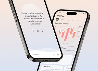Self Affirmations App with AI function affirmations app chart journal meditation mood streak track ui ux