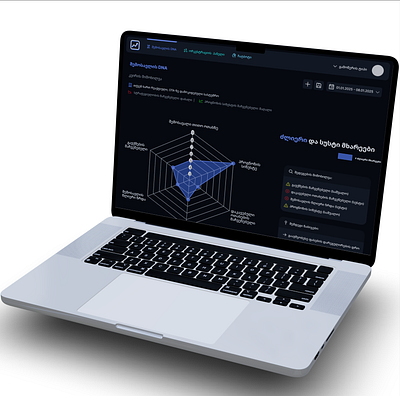 Hotel AI RMS Tool ai black booking bot calculating charts chatbot colorfull design graphs hotel managment n8n rms strengths tool ui uiux ux weaknesses