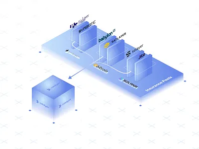 Catalysis Core Diagram 3d 3ddesign animation blockchainux cryptodesign datavisualization graphic design motion graphics web3design
