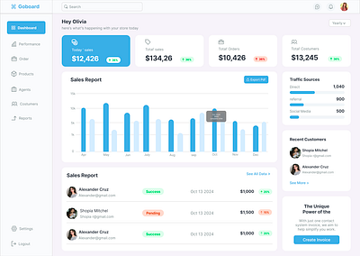 A trio of modern UI dashboards exploring