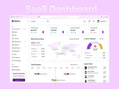 SaaS Admin Dashboard admin dashboard saas ui web app web ui website