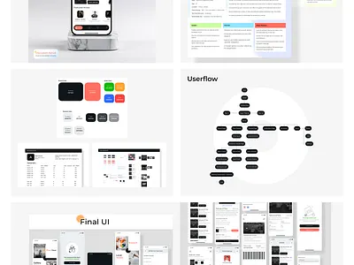 Art Exhibition Case Study animation checkout design design graphic design illustration logo personal portfolio landing page ui ux