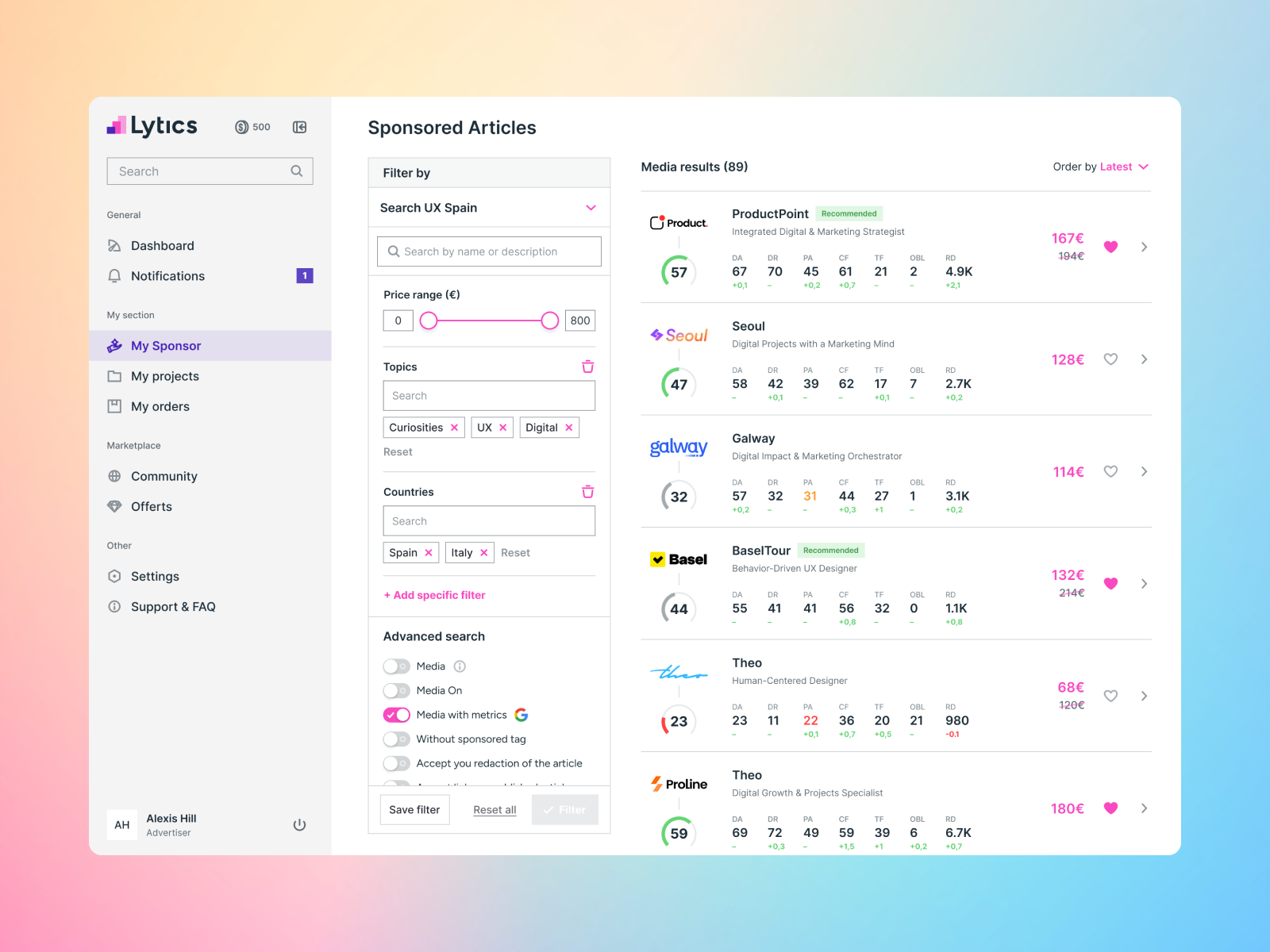 Lytiks project analytics chat community crm filter lateral list media platform profile promo search sidebar stat