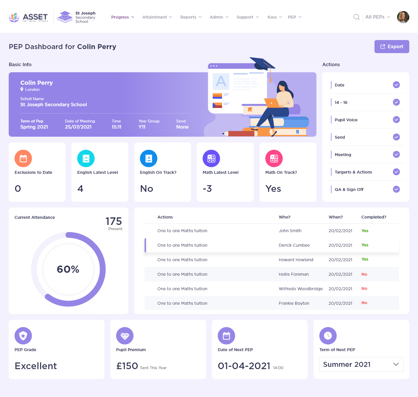 Academic Dashboard for Educators academicperformance edtechdesign edtechux educationanalytics educationappdesign educationui examtracker k12dashboard learningdashboard pepdashboard primaryeducation progresstracking schooladminui schooldashboard schoolmanagement studentdata studentmonitoring studenttracker teachertools uiuxforeducation