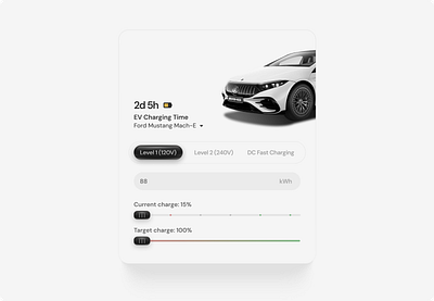 EV Charging Dashboard UI. ui