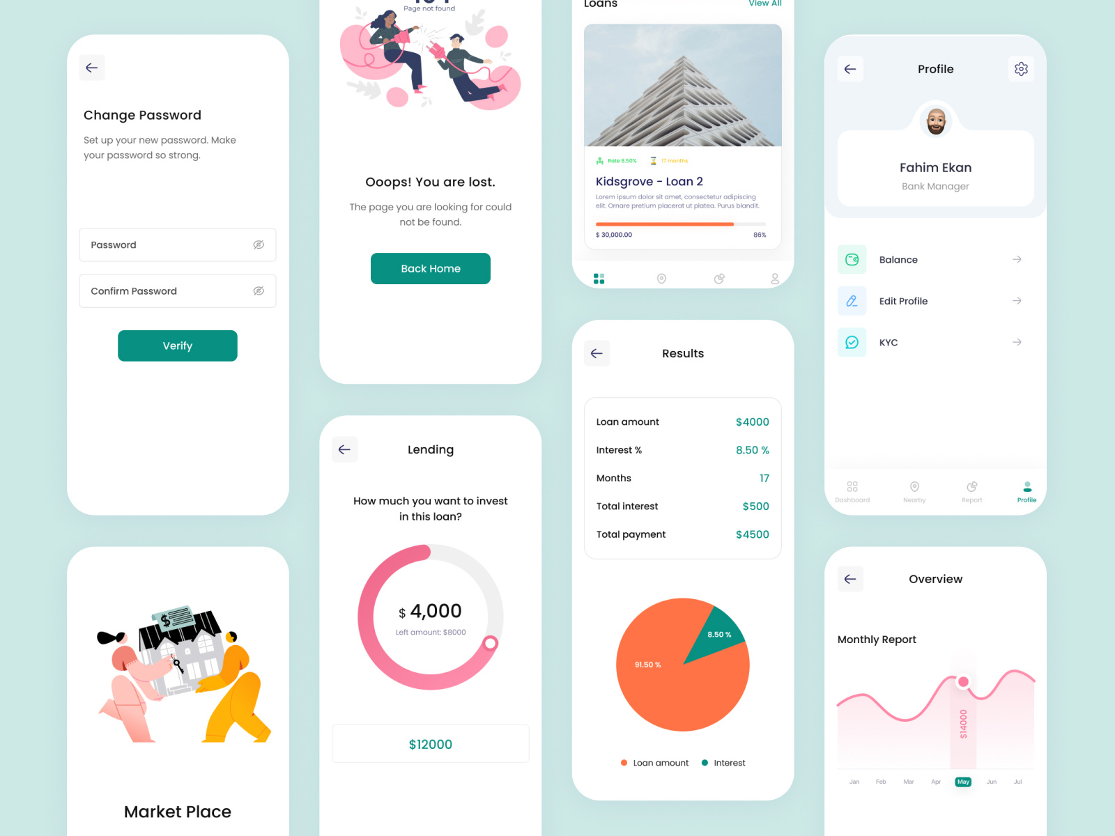 Example of Mobile App UI/UX Design (I Os & Android)