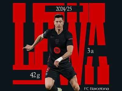 Lewandowski Poster barcelona fc barcelona fcb football football jersey football poster la liga lewa lewandowski poland polish robert lewandowski spain spotify