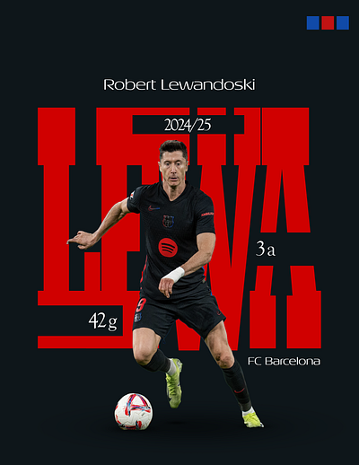 Lewandowski Poster barcelona fc barcelona fcb football football jersey football poster la liga lewa lewandowski poland polish robert lewandowski spain spotify