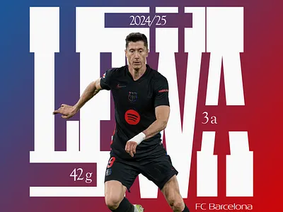 Lewandowski Poster barcelona fc barcelona fcb football football poster la liga lewa poland polish robert lewandowski soccer spain spotify