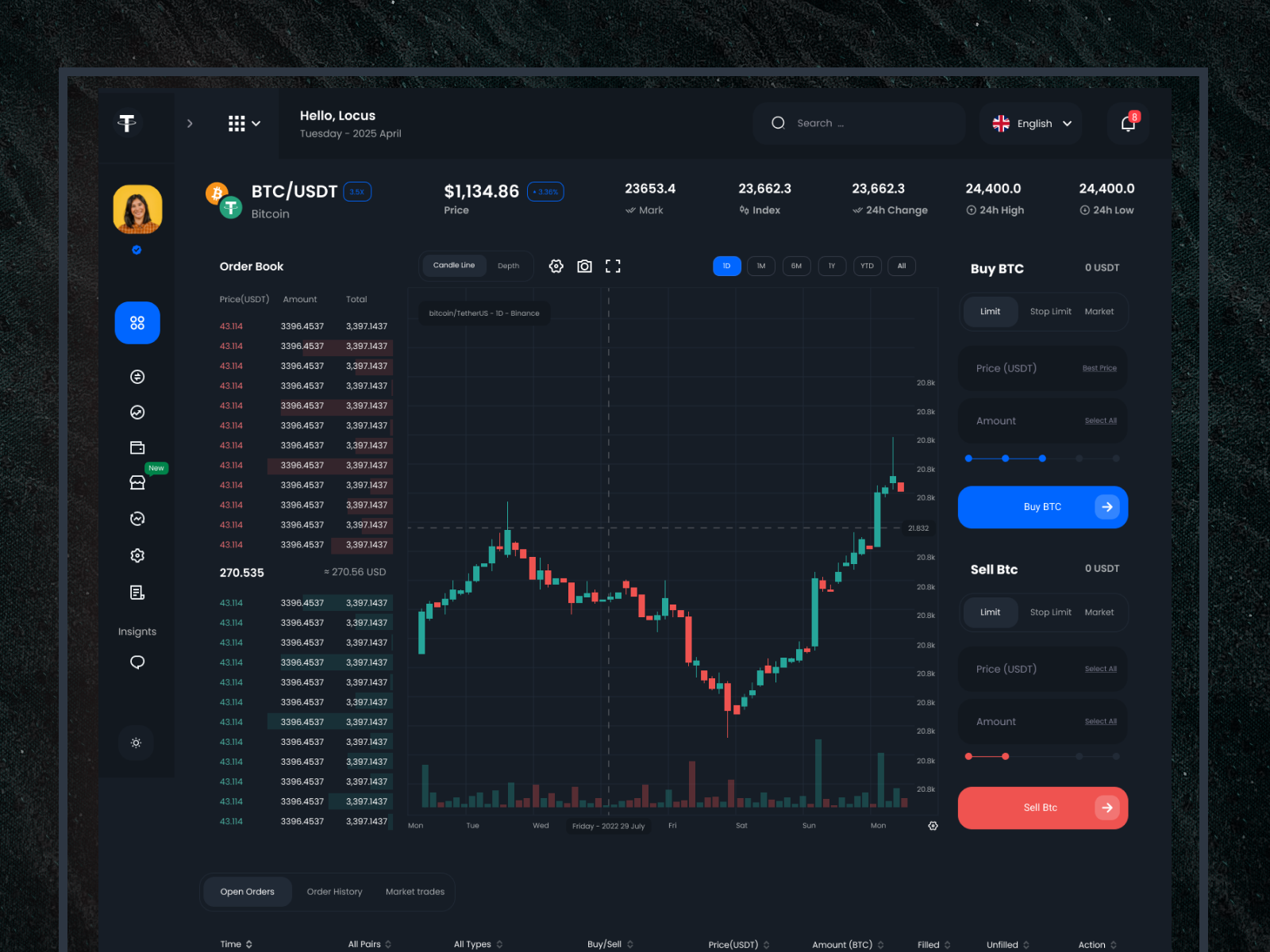стратегии catapult trade