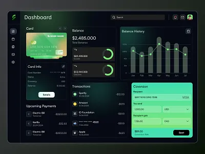 Fintech Dashboard admin antdesk banking credit dashboard efatuix finance finance app financial dashboard fintech fintech dashboard fintech design graph product design ui dashboard ui design wallet web app