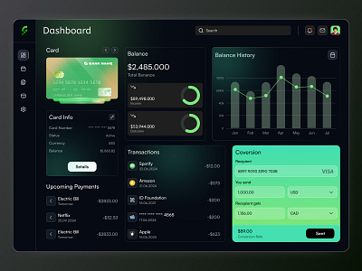 Fintech Dashboard admin antdesk banking credit dashboard efatuix finance finance app financial dashboard fintech fintech dashboard fintech design graph product design ui dashboard ui design wallet web app