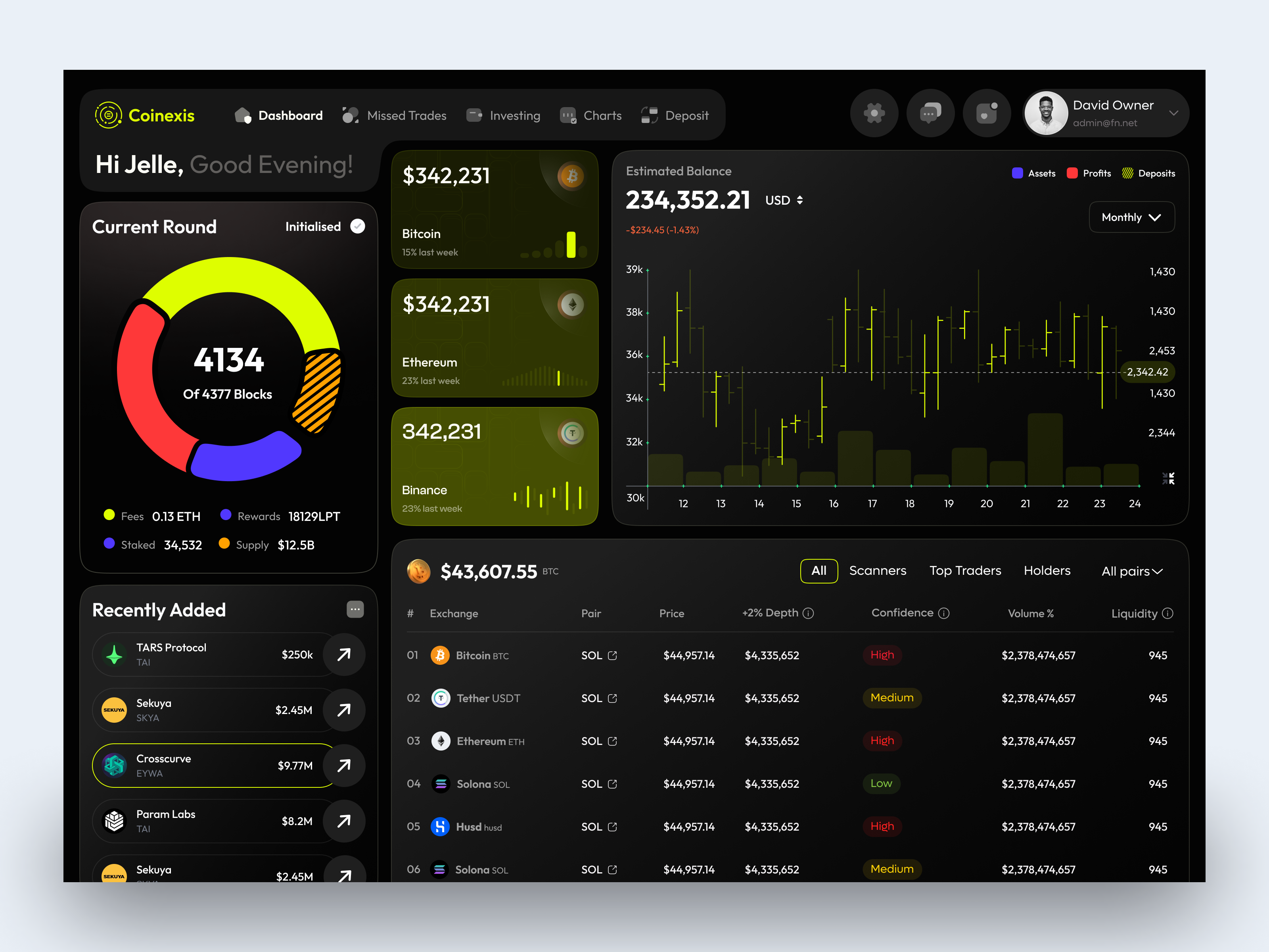 Example service media