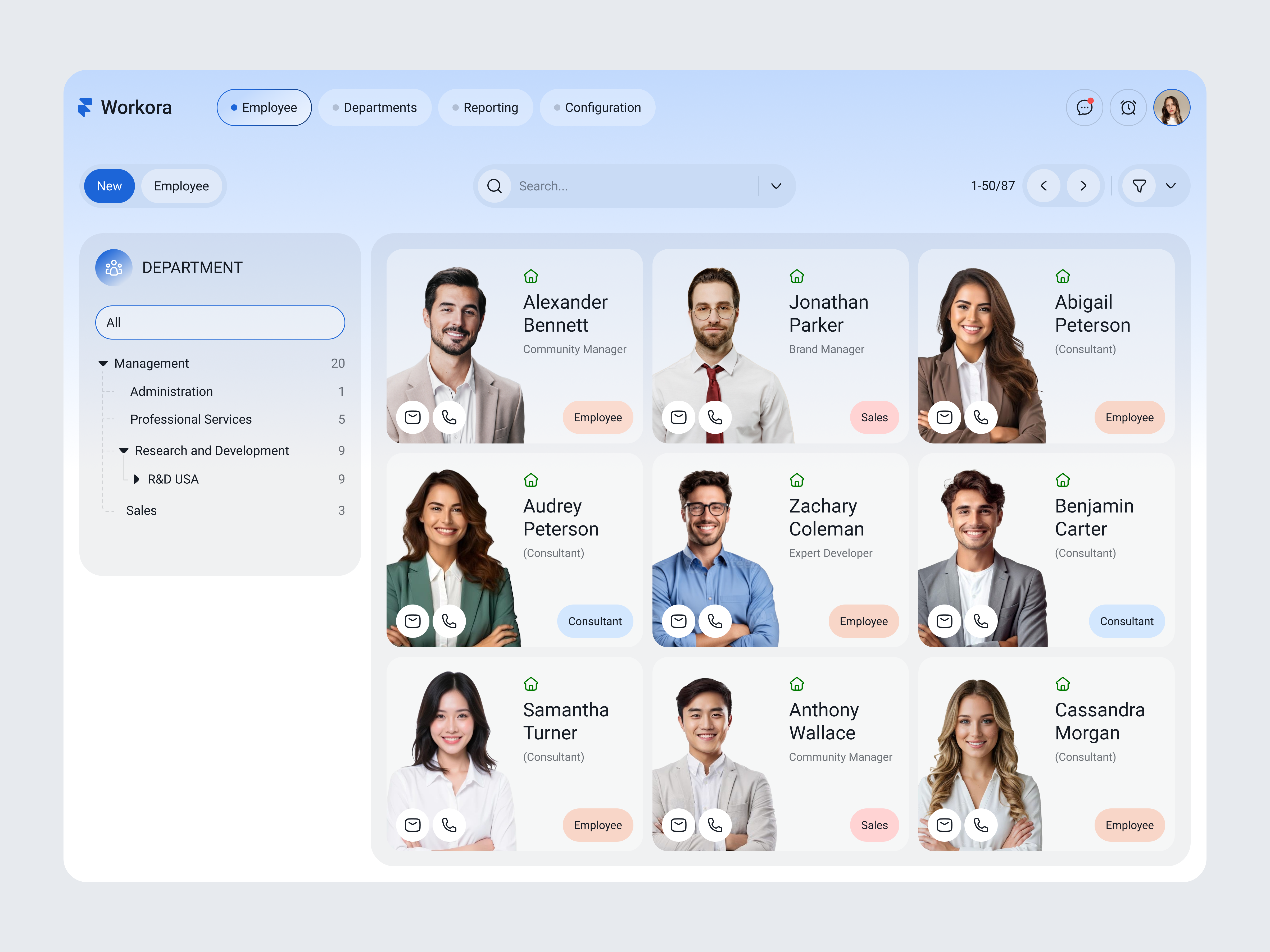 Workora – Employee Dashboard UI ai b2b dashboard dashboard design data data visualization employee dashboard employees erp hr software human resources management product product design saas startup uiux user dashboard