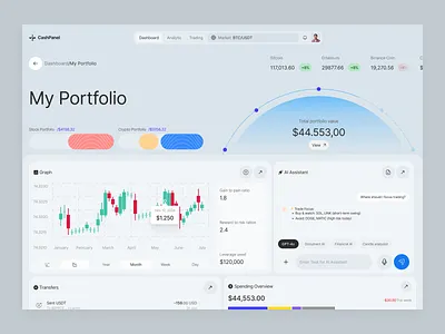Crypto Dashboard Design ai assist analytics b2b crypto currency dashboard crypto dashboard design crypto protfolio crypto ui dashboard dashboard design data visualization financ web app finance financial dashboard financial management financial service fintech product design saas web app web design