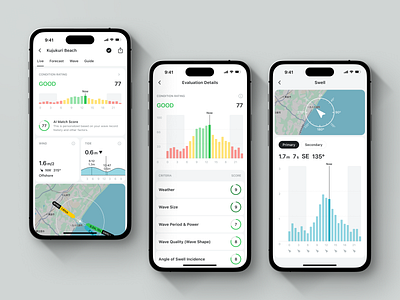 Surf Forecast App | UI/UX ai app app design dark mode forecast graph ios rating score surf surf app ui ui design uiux ux ux design wave weather