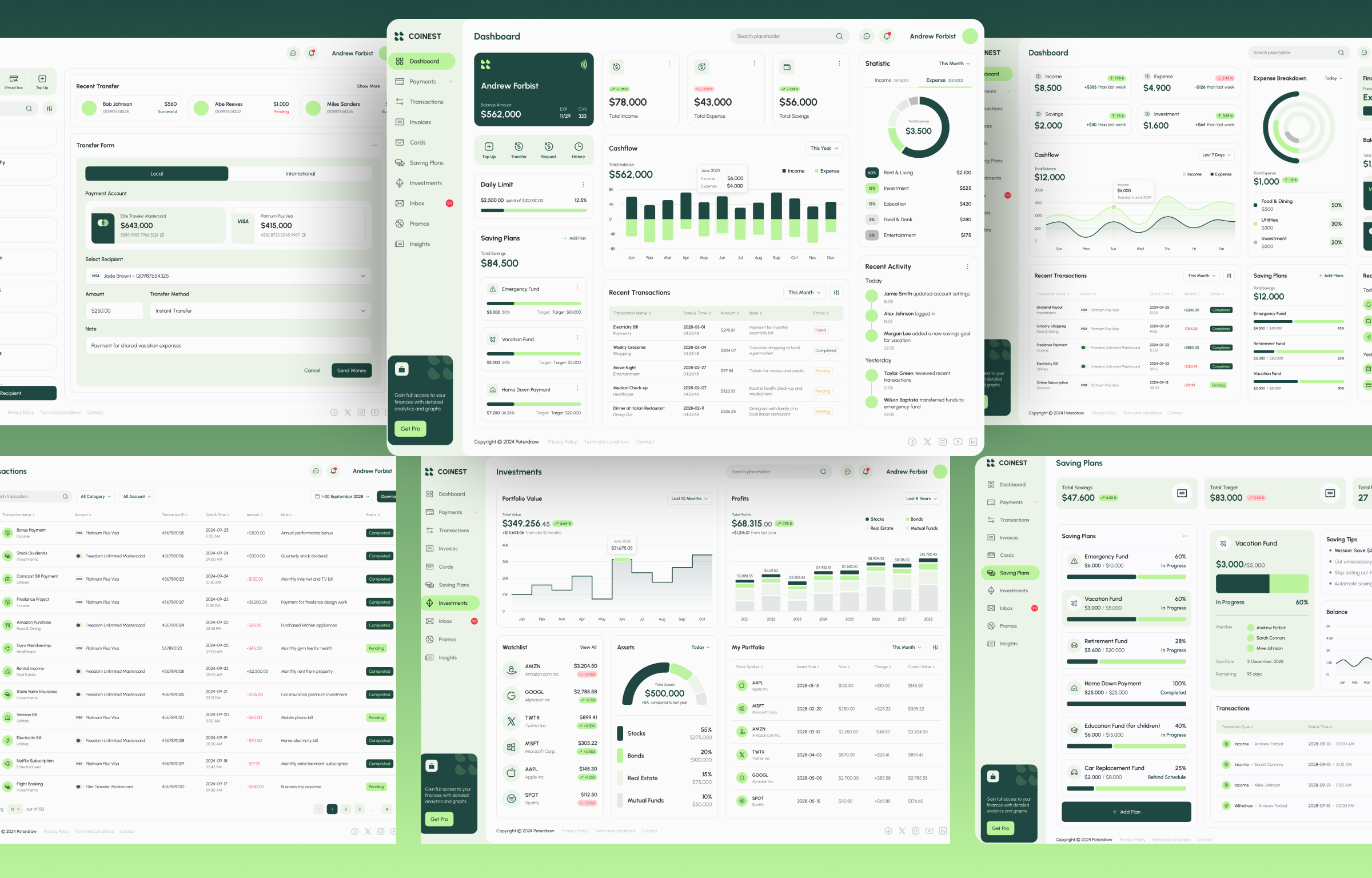 Example of Premium Dashboard Design | All Types