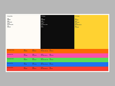 Brand Color Palette & System color palette color theory colorful colorful design design graphic design minimalism modern typography print design typo typography vibrant vibrant colors vibrant design