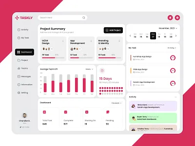 Taskly — Project Management Dashboard analytics app design clean design dashboard dashboard design design figma interface minimalist modern productivity productivity tool project management saas task management ui uiux design ux web app web design