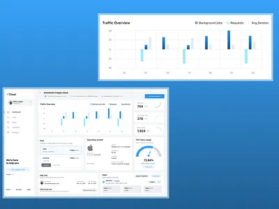 UI Challenge Day 18 - Graph design challenge graphic design ui