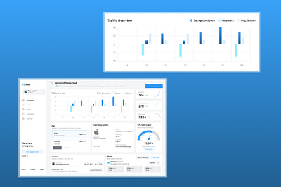 UI Challenge Day 18 - Graph design challenge graphic design ui