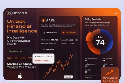 AI Stock Market Dashboard – Financial Data UI Design 3d ai design animation brand branding dark finance finance dashboard fintech graphic design illustration interface investment logo market motion graphics stock ui visualization