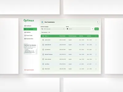 Optimax CRM | Dashboard accessbility ui adobe amazing ui customer ui dashboard figma mobile new dashboard responsive ui tables trend dashboard ui ui crm ui sidebar ux web xd