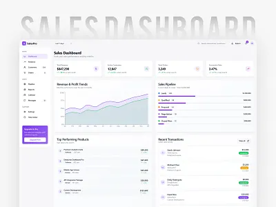 Sales Dashboard UI | eCommerce animation business dashboard ecommerce ecommerce dashboard modern motion graphics mpv portfolio sales dashboard sales dashboard ui | ecommerce sales webapp ui user experience design user interface user interface design ux web template