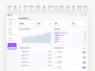Sales Dashboard UI | eCommerce animation business dashboard ecommerce ecommerce dashboard modern motion graphics mpv portfolio sales dashboard sales dashboard ui | ecommerce sales webapp ui user experience design user interface user interface design ux web template