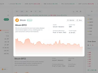 Crypto Overview Web App: Coin Token Detail Card analytics blockchain btc coin detail crypto crypto app dashboard egetg fintech pricechart product design saas token token info trading trading platform uiux web app web3 webapp