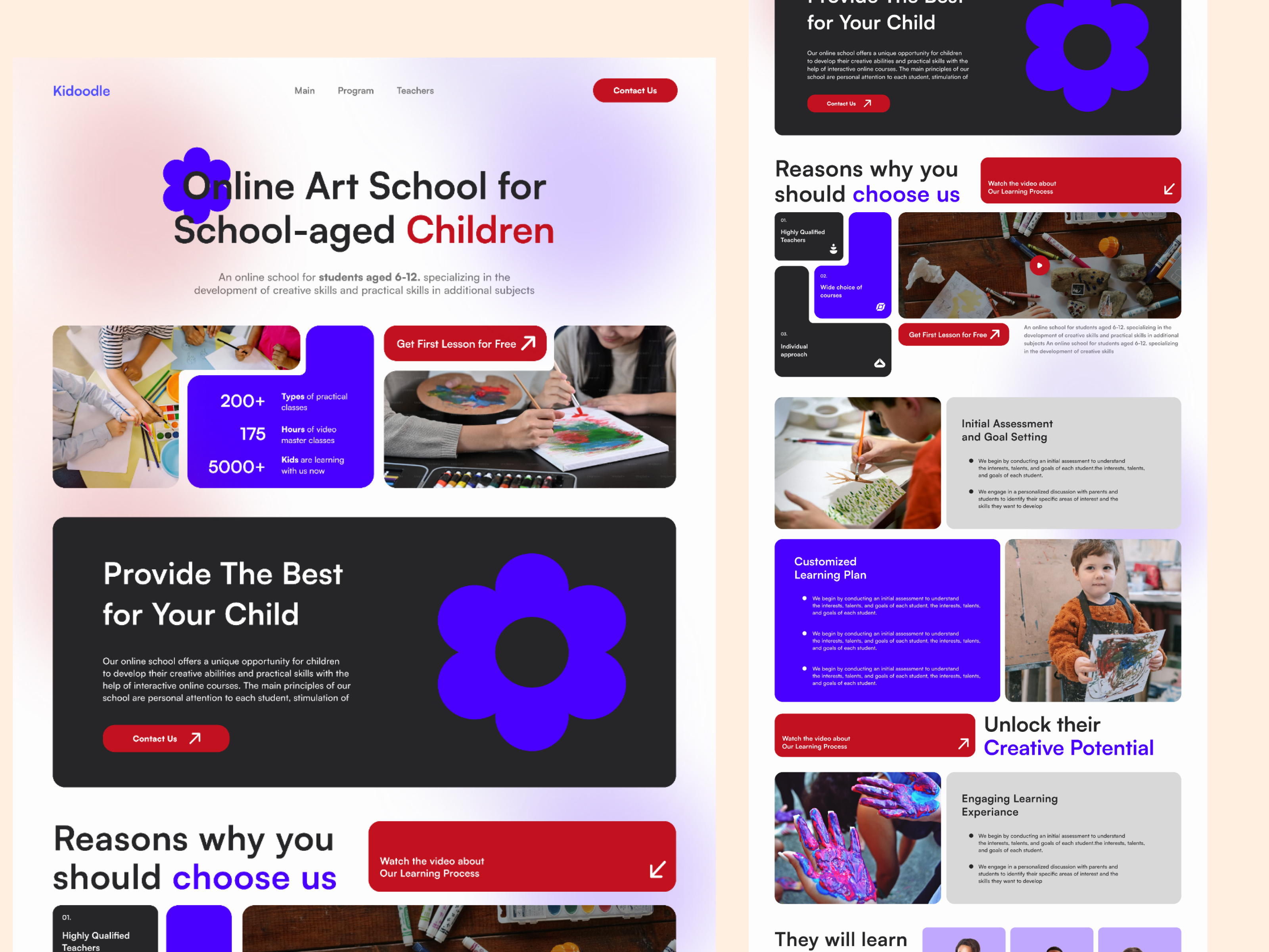 Kidoodle – Online Art School for Kids (Ages 6–12) artistic skills for children