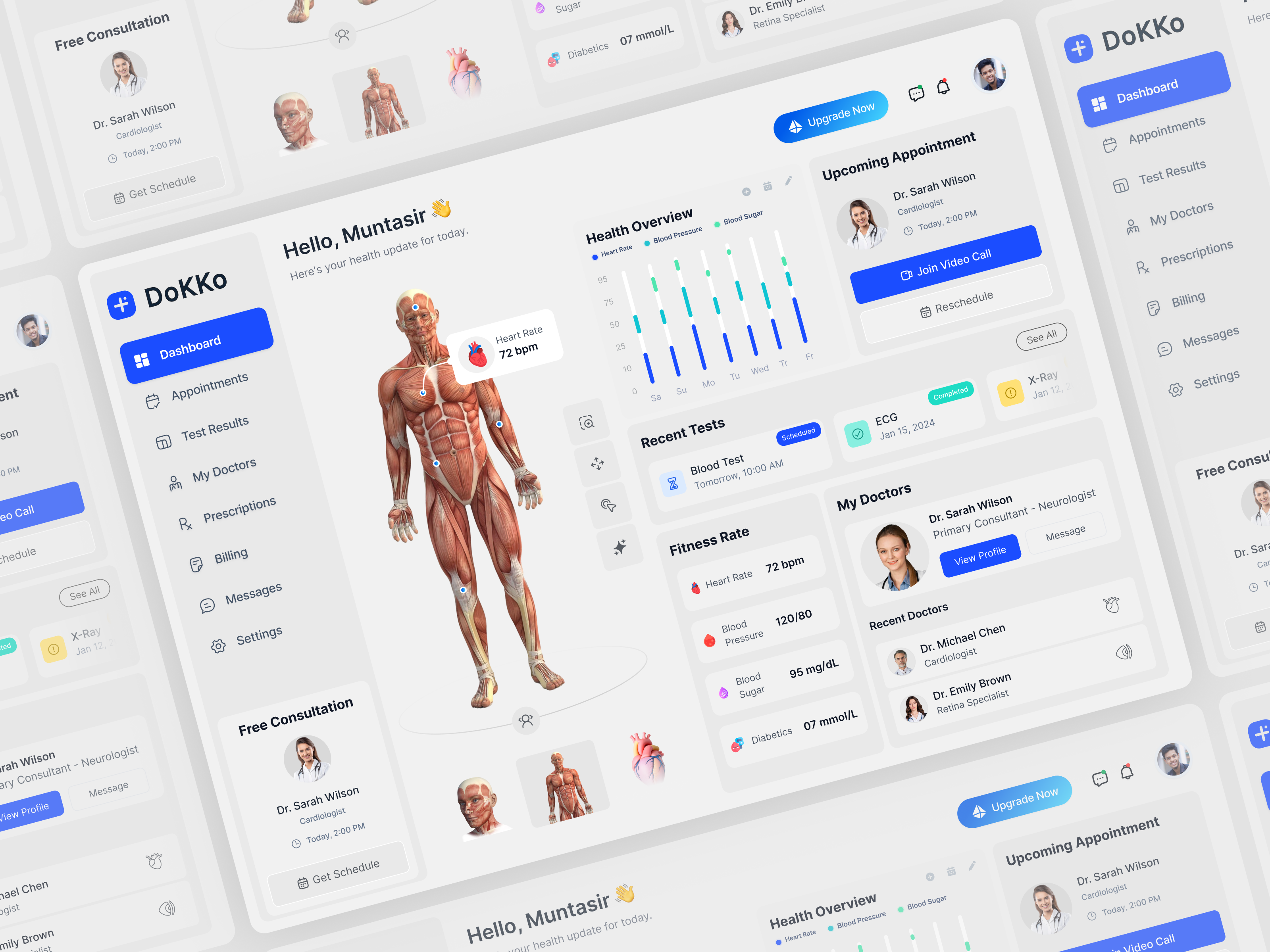 AI Based Medical Healthcare - Patient Dashboard by Muntasir Mahmud on ...