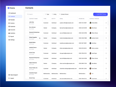 Fintora – Smart CRM Dashboard UI best blue crm dashboard design dribbble fintora layout minimal productdesign purple saas salesplatform table top ui uiux ux uxdesign webapp