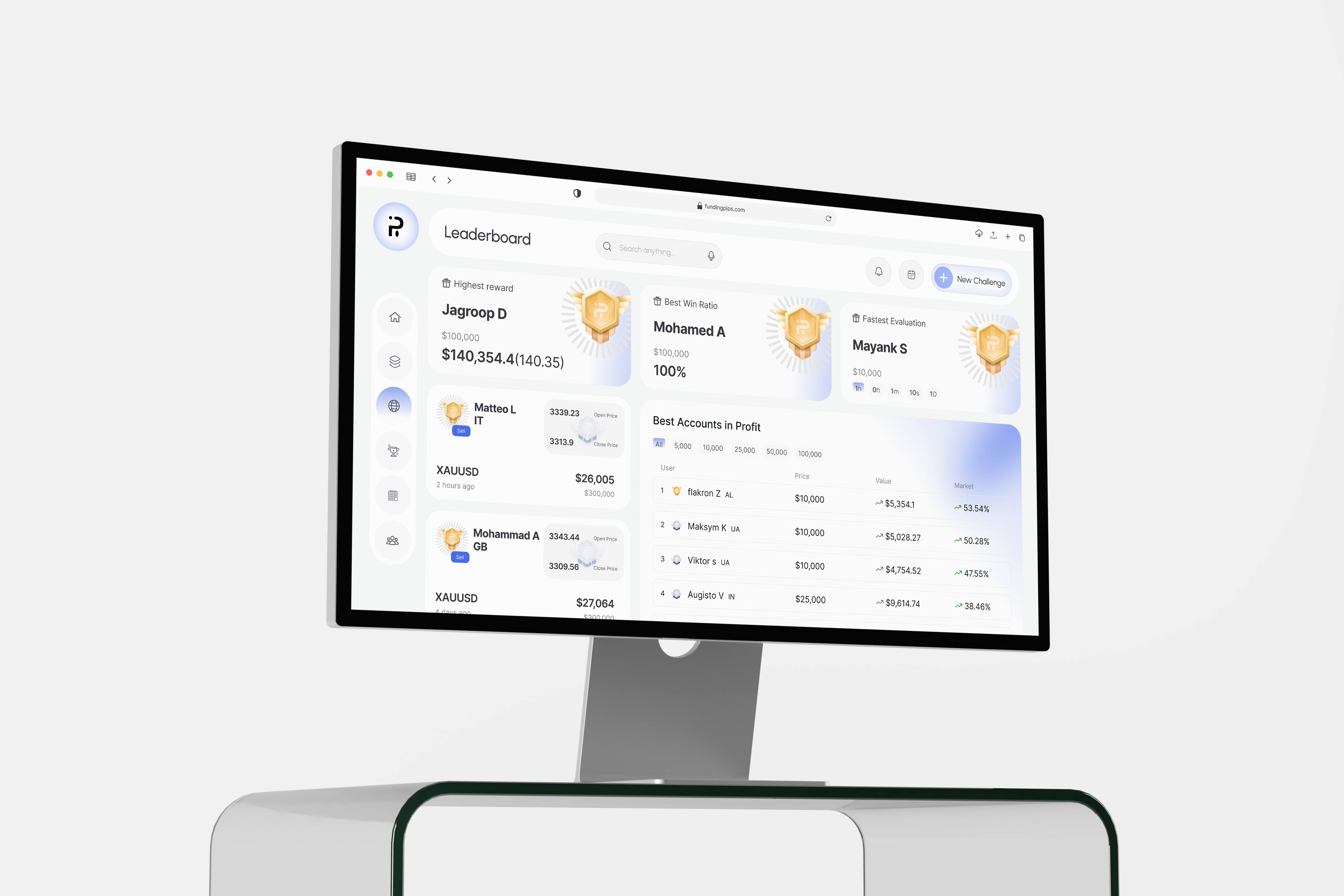 Forex Prop Firm Dashboard dashboard dashboard design dashboard ui dashboard ux forex forex prop firm dashboard prop firm dashboard prop trading firm ui dashboard
