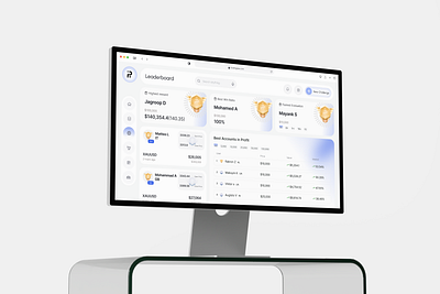 Forex Prop Firm Dashboard dashboard dashboard design dashboard ui dashboard ux forex forex prop firm dashboard prop firm dashboard prop trading firm ui dashboard