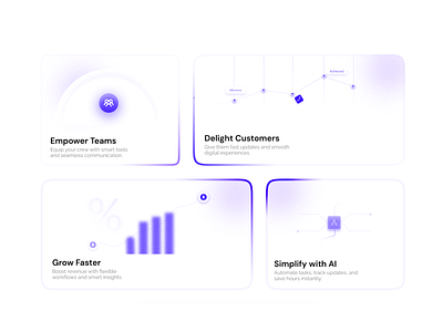 Bento Design For Saas bento brand design branding construction figma framer homesection saas ui uiux web design webflow wordpress