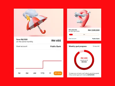 Fintech Mobile App UI Design Components fintech app mobile app mobile components ui ui components ui design