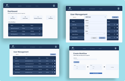 Finexora SaaS Dashboard – User Management & Workflow UI branding dashboardui enterpriseui figma productivityapp saasdesign ui uidesign webappui webdesign workflowui