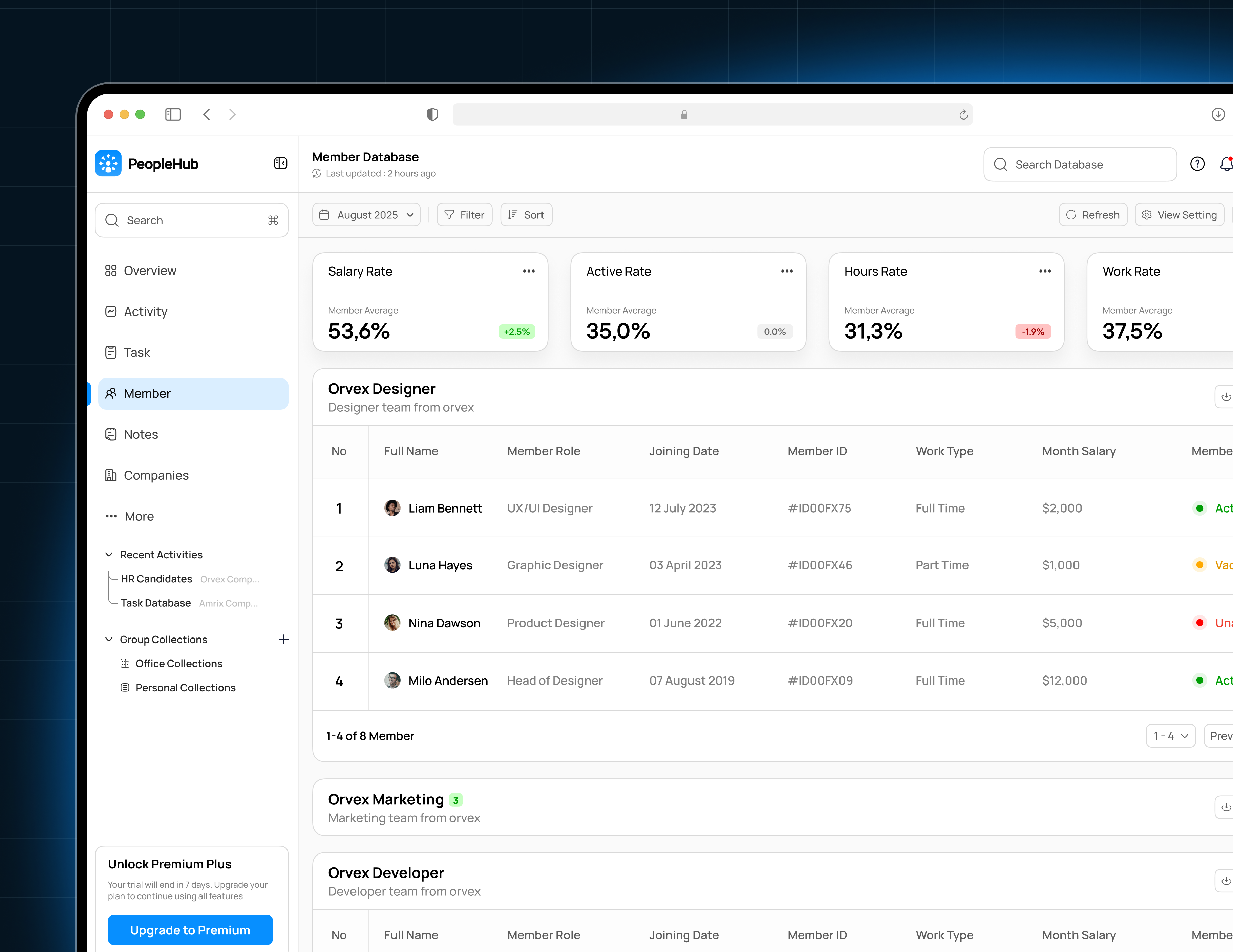 PeopleHub – Smart HR Dashboard UI Design dashboard ui hr dashboard lightmode ui management ui team ui ui design ui ux design uiux user interface design ux ux design website design