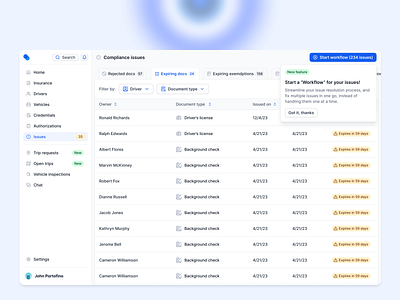 📋 Compliance Issues Dashboard admin dashboard ai ai agent automation compliance compliance automation crm document management driver license enterprise design file management government government admin government service ops tool process step by step table workflow workflow automation