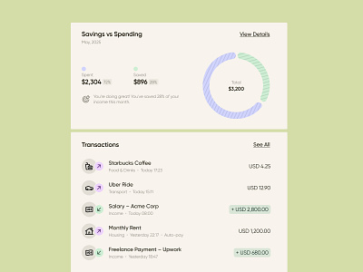 Bank Dashboard Design banking dashboard dashboard design fintech fintech ui minimal ui ui design uiux web design website