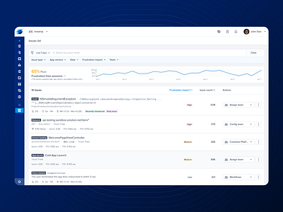 Introducing Instabug all in one issues list graphic design product design saas ui ux webapp