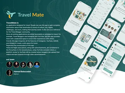 Travel Mate graphic design ui