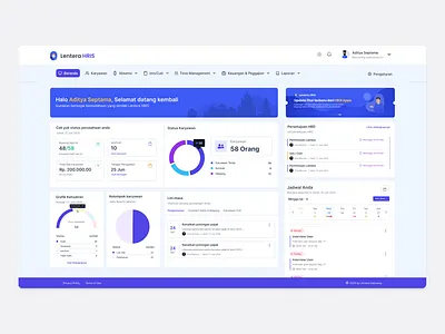 HRIS – Employee Dashboard adminpanel cleanadmin dashboardhrms dashboardpage hrdmanagement hrms hrmsdashboard humanresesourcemanagament recruitment web admin webdashboard webui