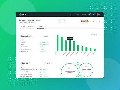 Recruiter - Data Dashboard