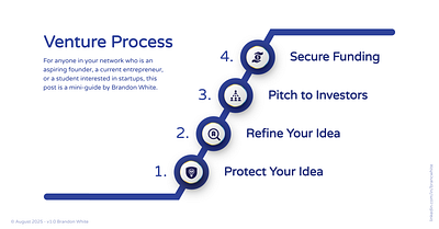 Venture Process created in Adobe Illustrator illustrator infographic