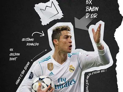 Ronaldo Legacy champions league cr7 cristiano cristiano ronaldo football football player football poster madrid man u manchester manchester united portugal poster poster design real madrid ronaldo soccer