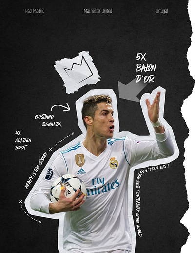 Ronaldo Legacy champions league cr7 cristiano cristiano ronaldo football football player football poster madrid man u manchester manchester united portugal poster poster design real madrid ronaldo soccer