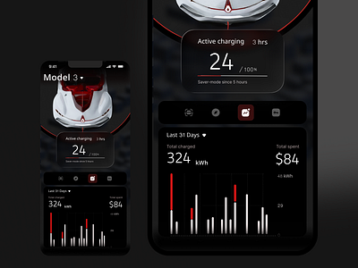 Electric vehicle 🚗 apps car dashboard data electriccars mobileapps monitoring ui ux